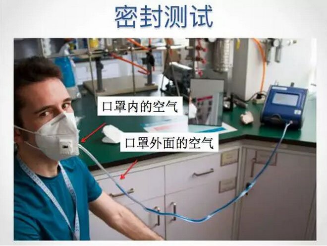 带口罩防雾霾有科学根据吗？确实有！